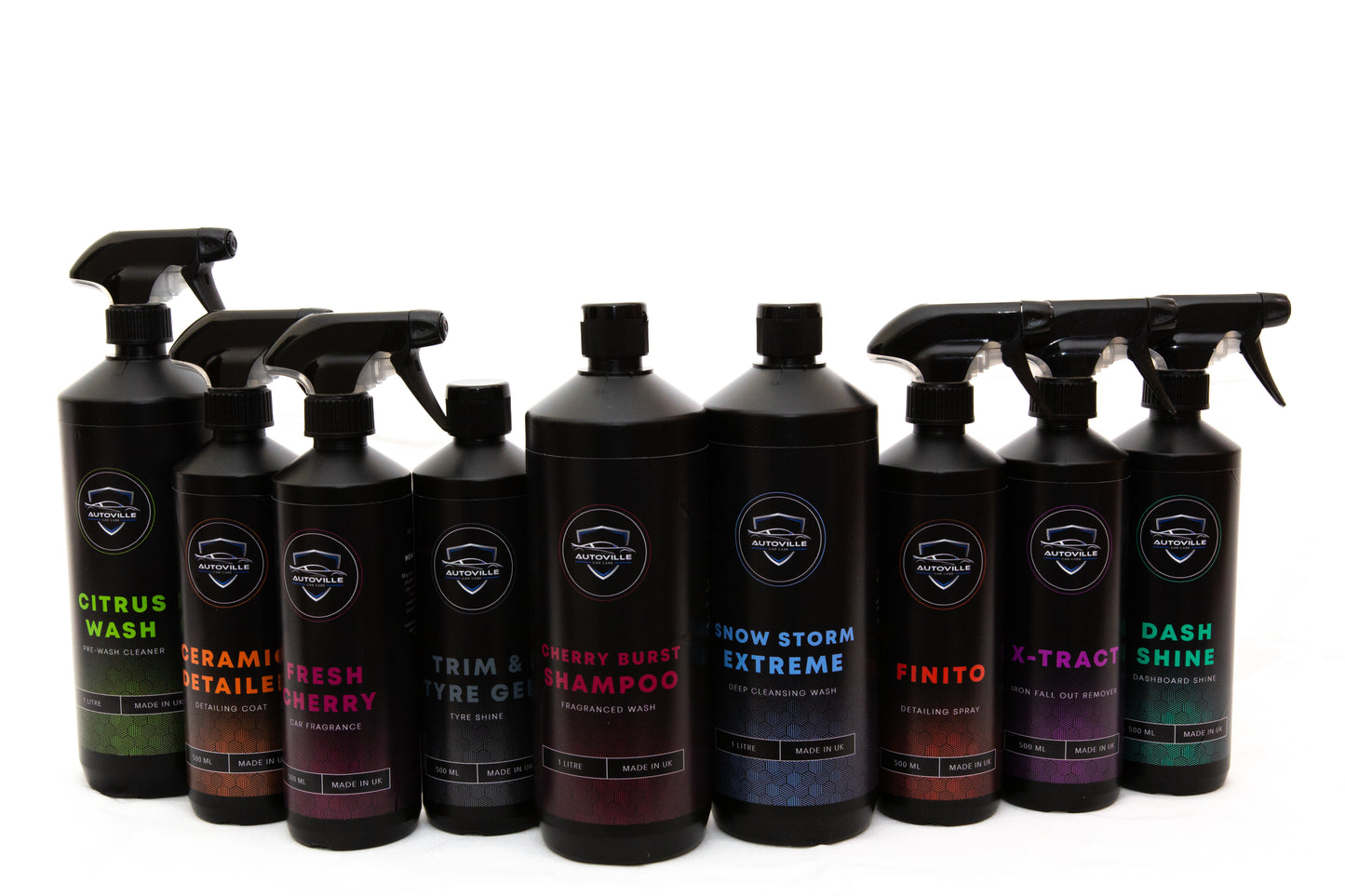 AutoVille Advanced Wash Kit